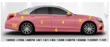 汽车点漆费用多少 汽车点漆费用多少